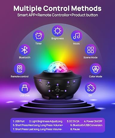 Galaxy Bluetooth Speaker Projector Lamp
